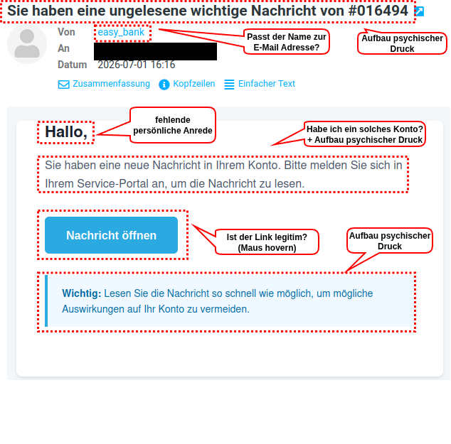 Beispiel für Spear-Phishing